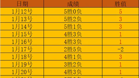 kaiyun·开云（中国）